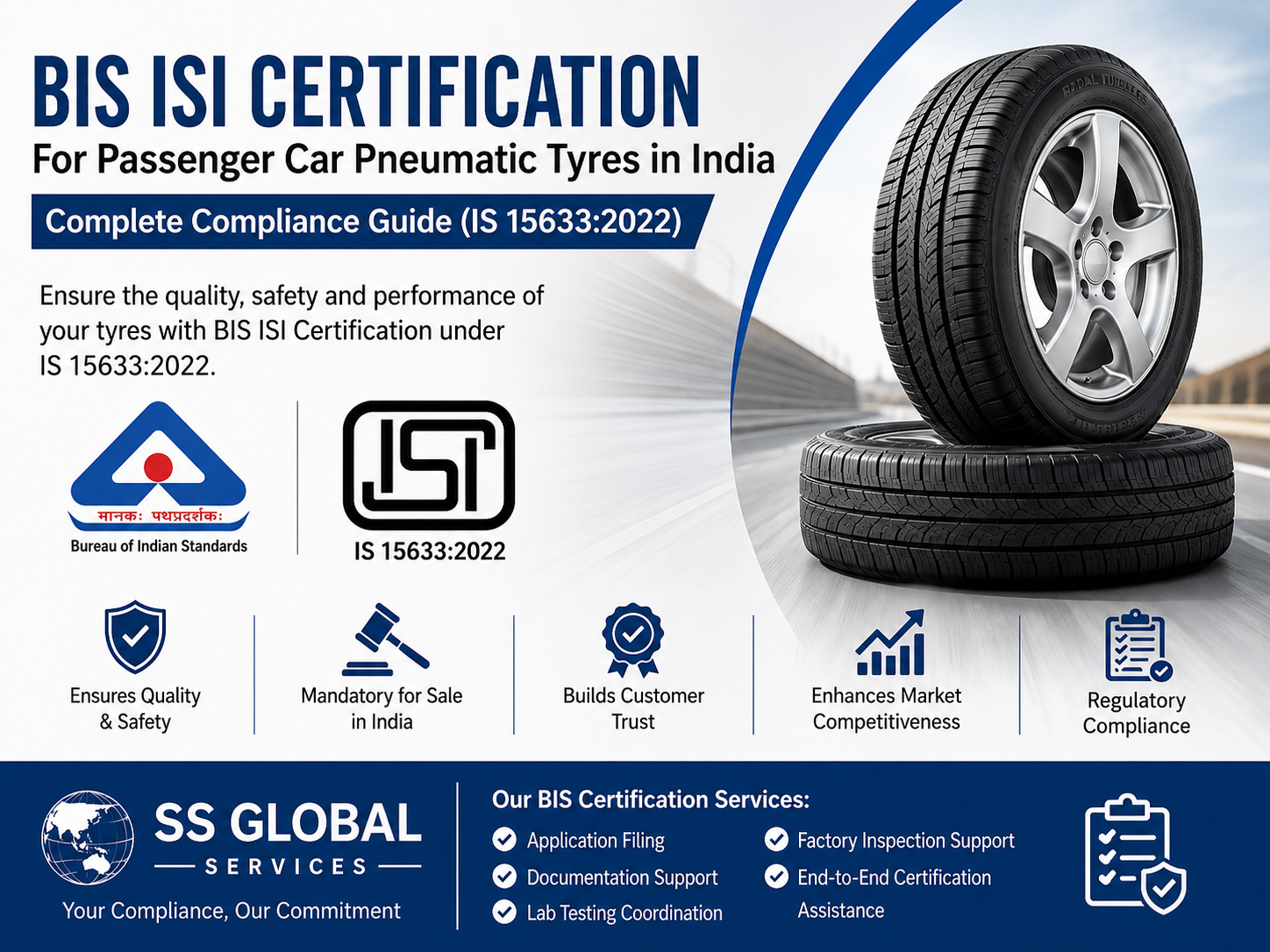 BIS ISI Certification for Passenger Car Pneumatic Tyres in India